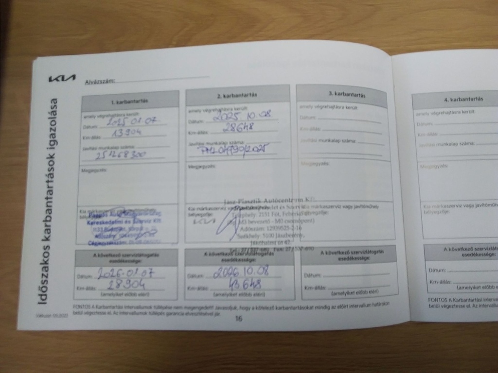 KIA PROCEED 2025 ULTIMATE EDITION PLUS + ADA CSOMAG + NAPTETŐ + AUTOMATA