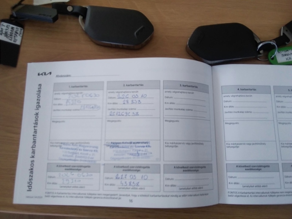 KIA SORENTO HEV 2024 KRYPTONITE + NAPPABÖR + RELAX CSOMAG + NAPTETŐ