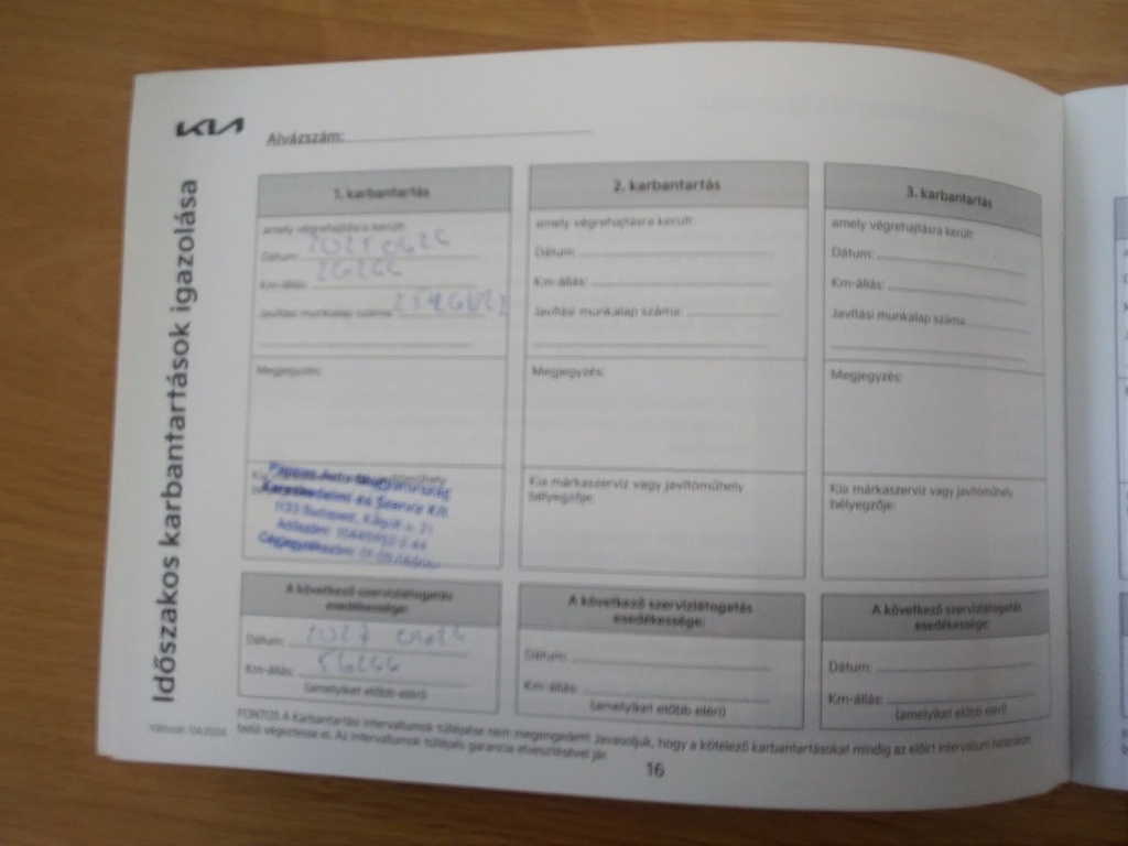 KIA SORENTO 2024 KRYPTONITE + NAPTETŐ + DIGITAL + RELAX CSOMAG + BŐR + 4*4