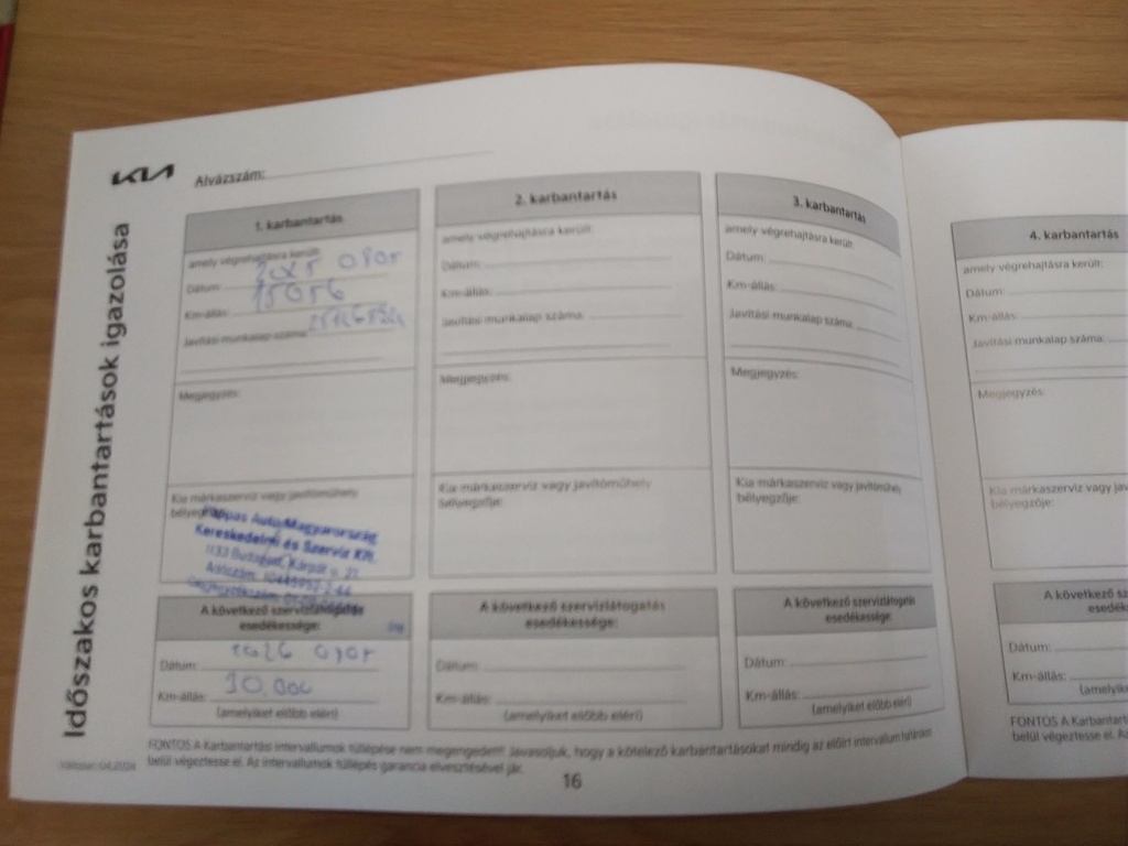 KIA SORENTO PHEV 2024 KRYPTONITE + BÖR + NAPTETŐ + DIGITAL CSOMAG + RELAX CSOMAG